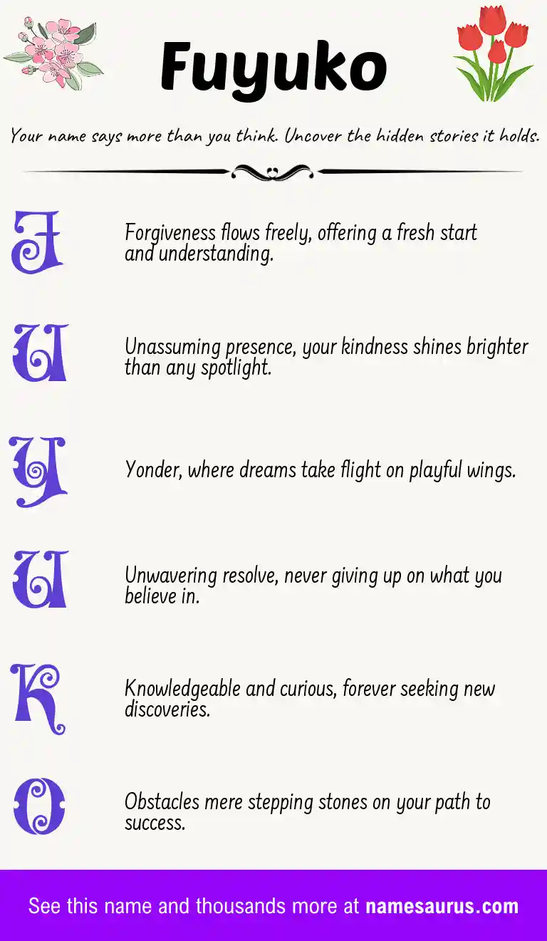 Acrostic poem about Fuyuko.