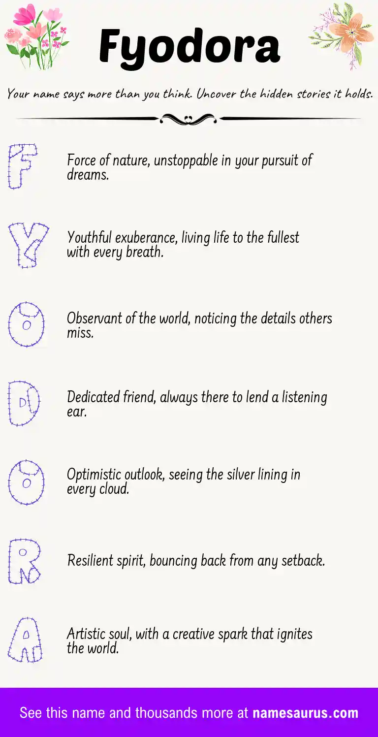 Acrostic poem about Fyodora.