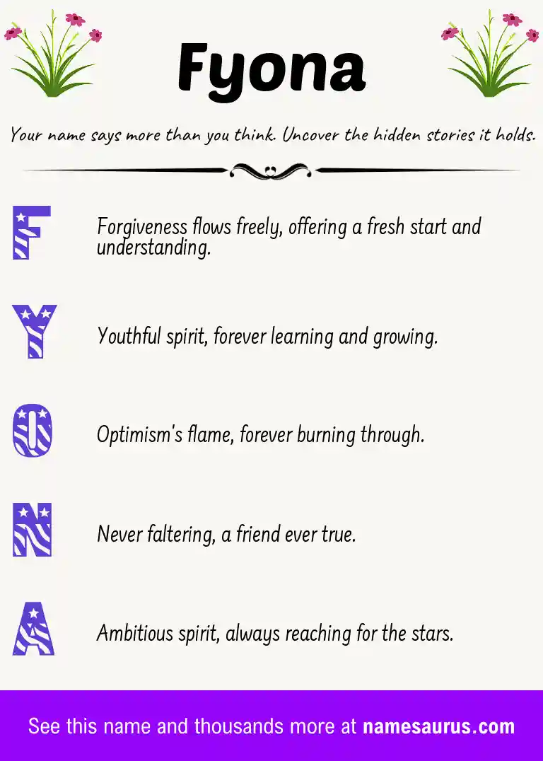 Acrostic poem about Fyona.