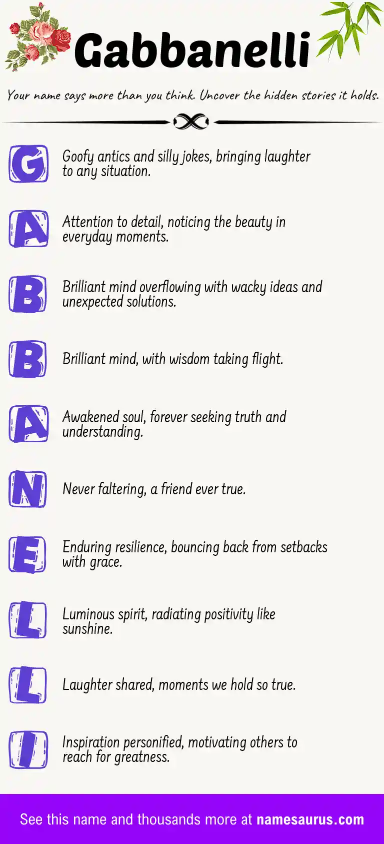 Acrostic poem about Gabbanelli.