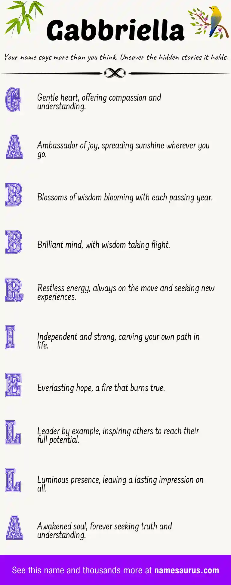 Acrostic poem about Gabbriella.