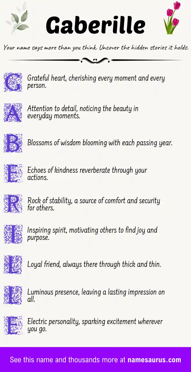 Acrostic poem about Gaberille.