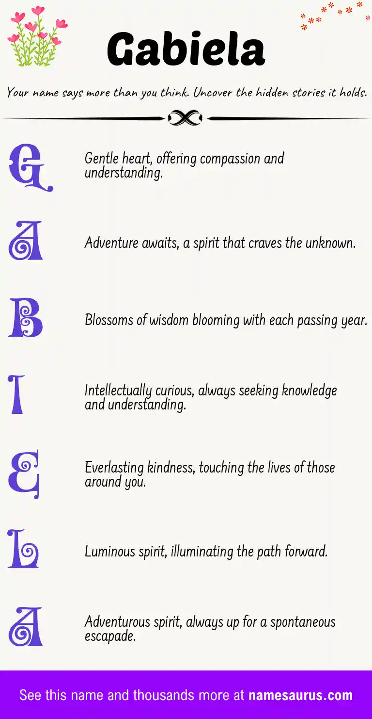 Acrostic poem about Gabiela.