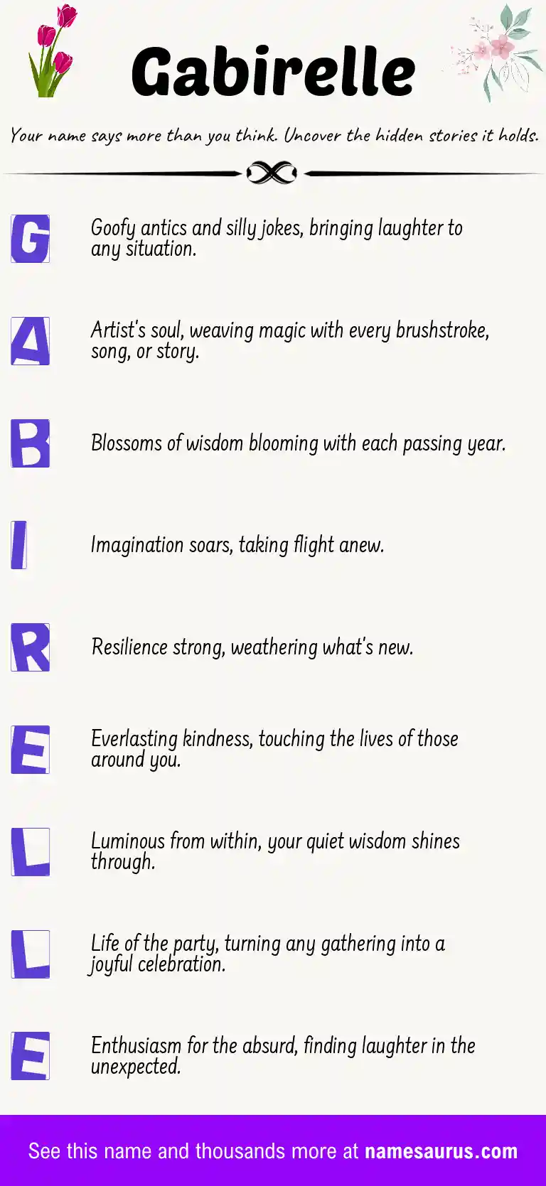 Acrostic poem about Gabirelle.