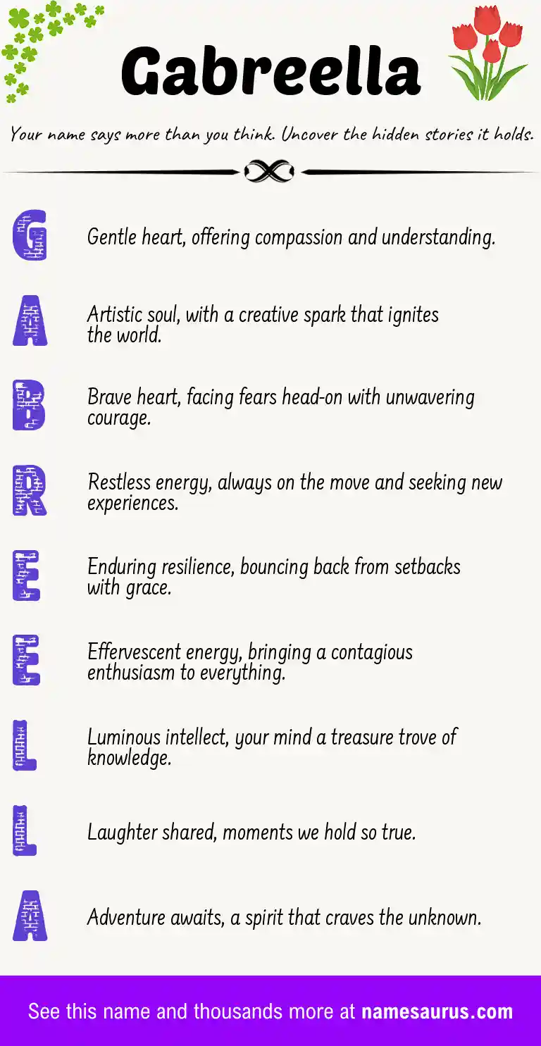 Acrostic poem about Gabreella.