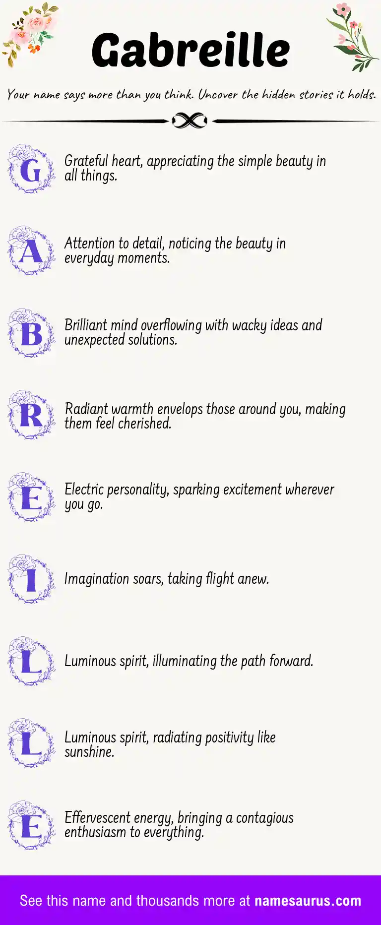 Acrostic poem about Gabreille.