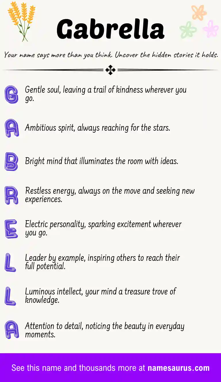 Acrostic poem about Gabrella.