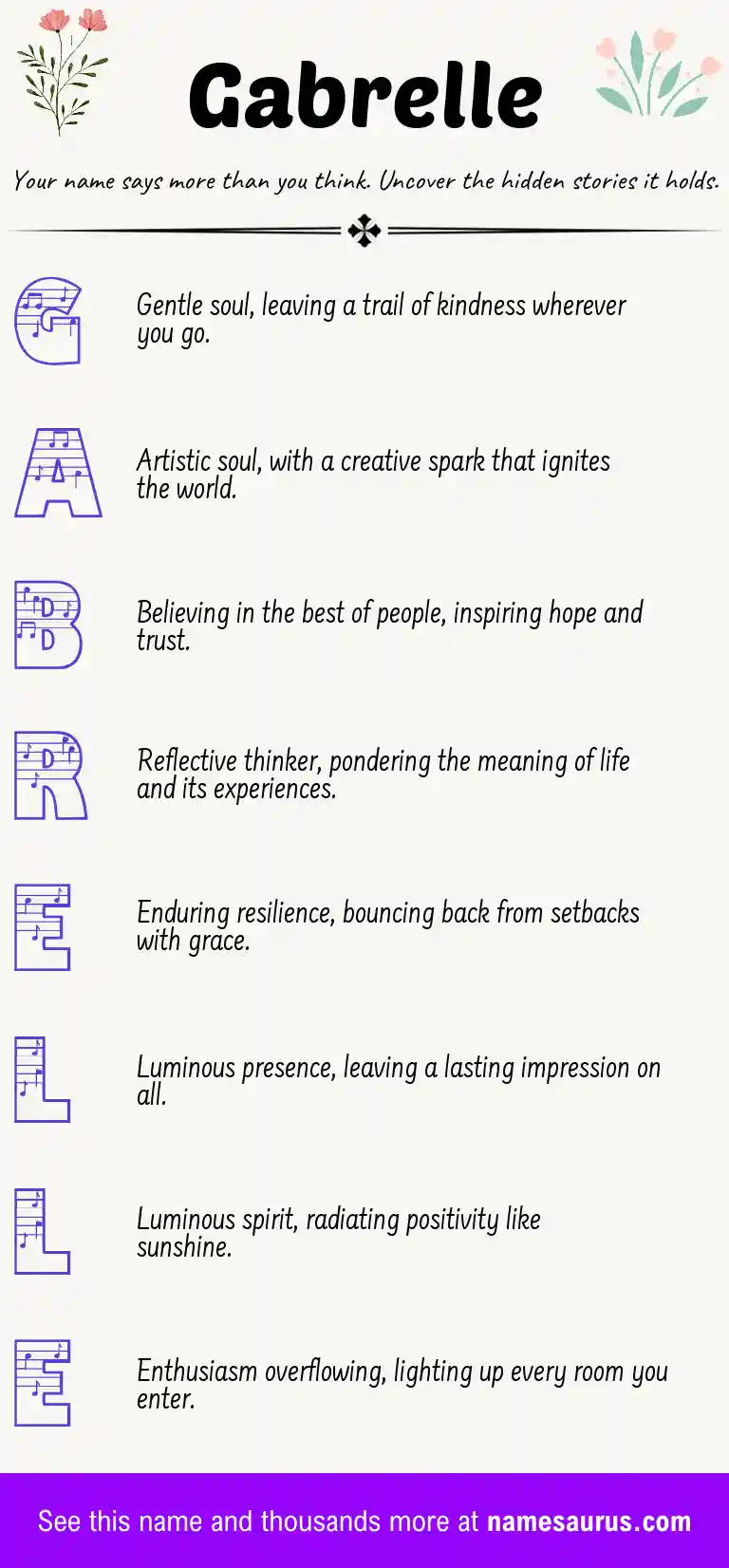 Acrostic poem about Gabrelle.