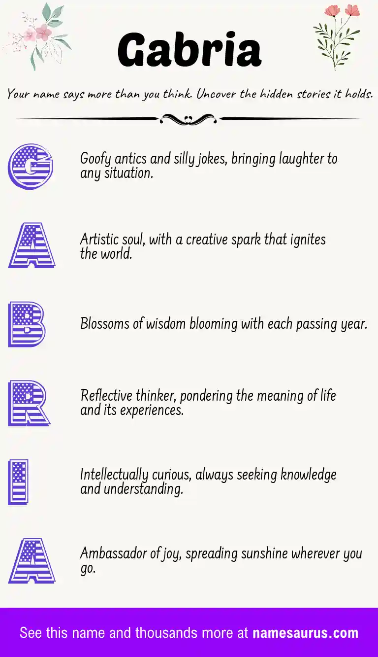 Acrostic poem about Gabria.