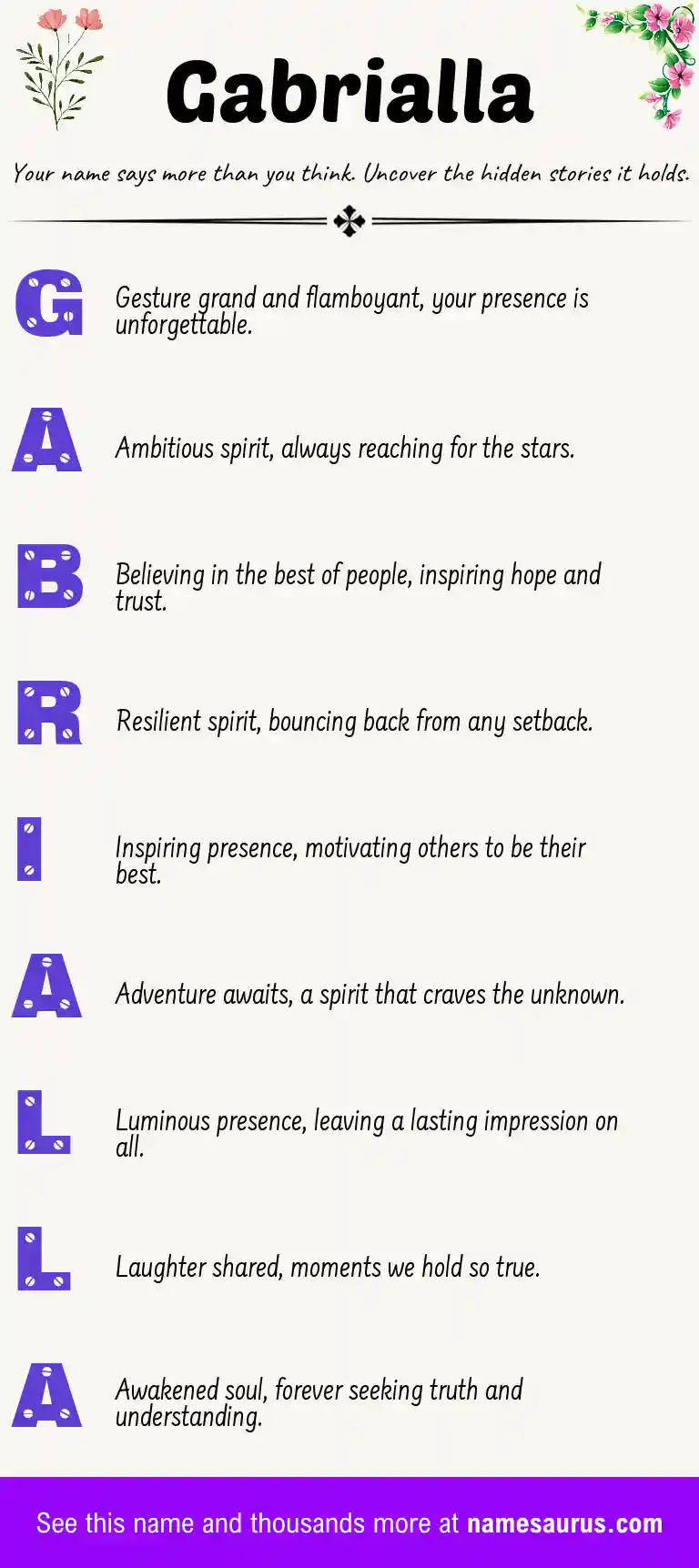 Acrostic poem about Gabrialla.