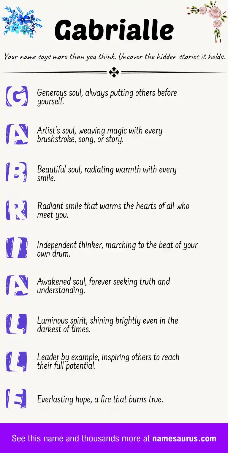 Acrostic poem about Gabrialle.