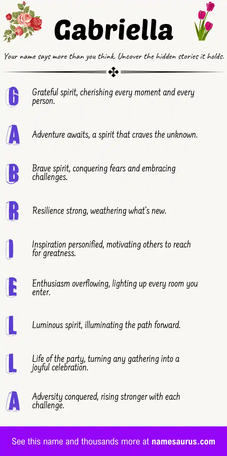 Acrostic poem about Gabriella.