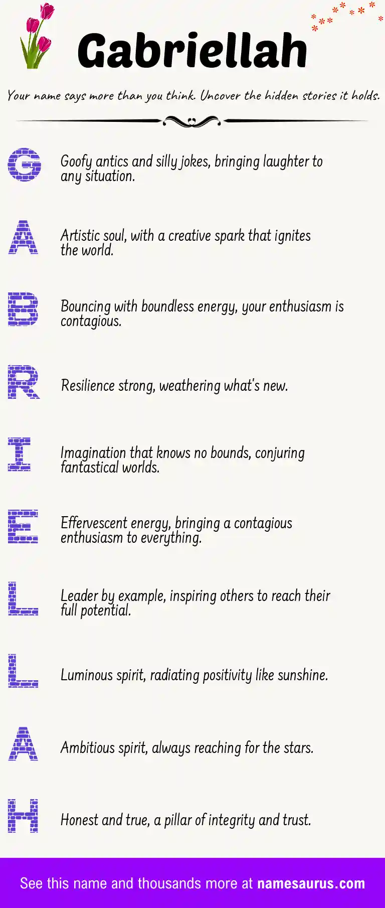 Acrostic poem about Gabriellah.