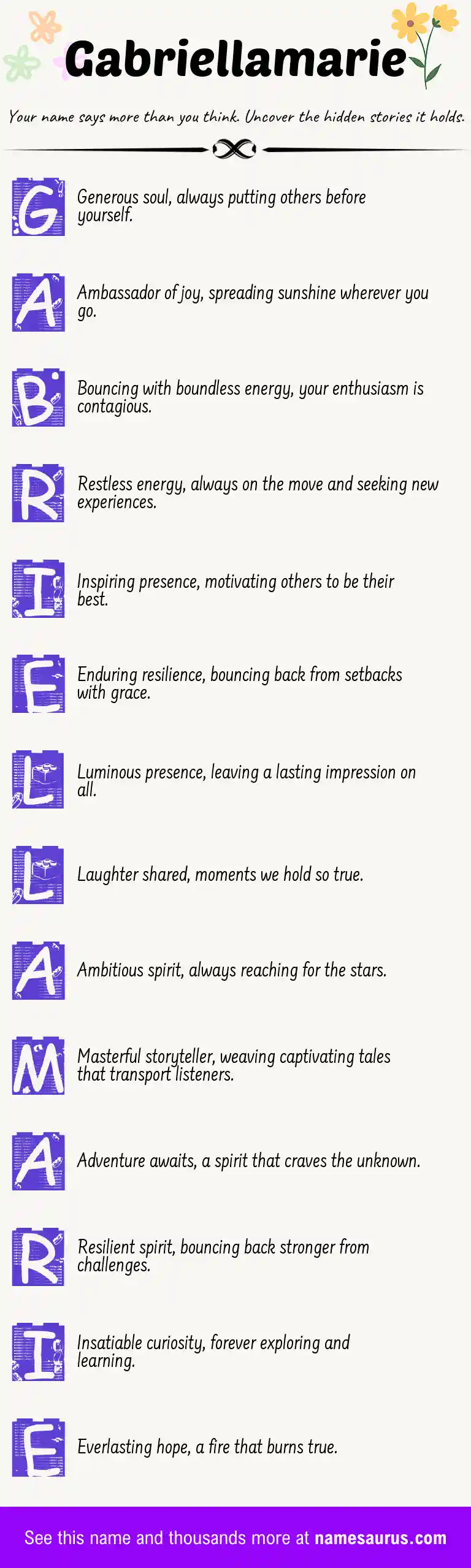 Acrostic poem about Gabriellamarie.