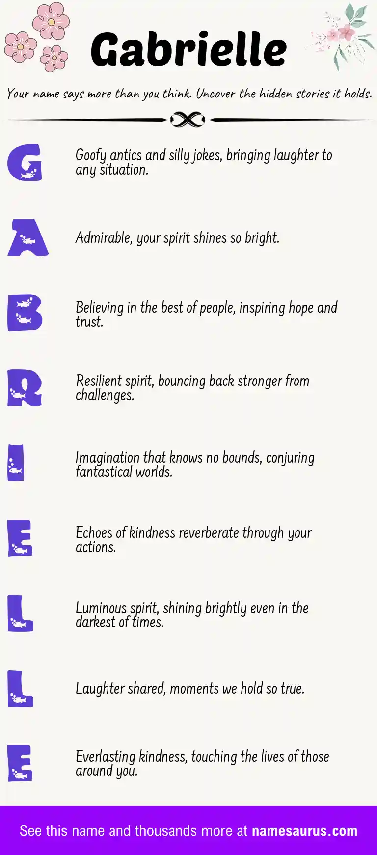 Acrostic poem about Gabrielle.