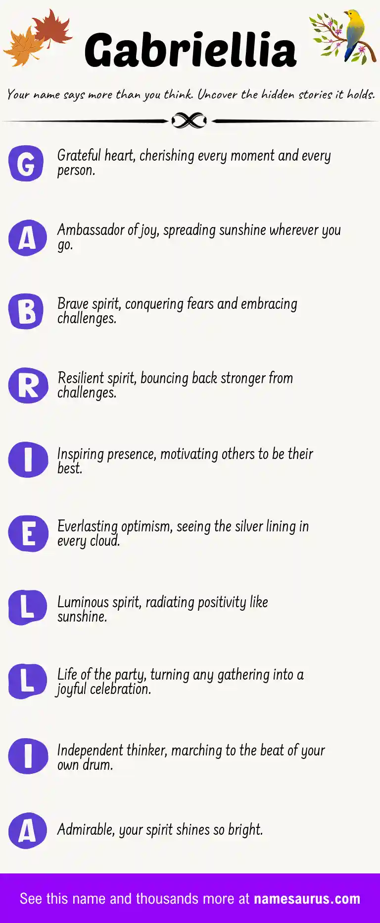 Acrostic poem about Gabriellia.