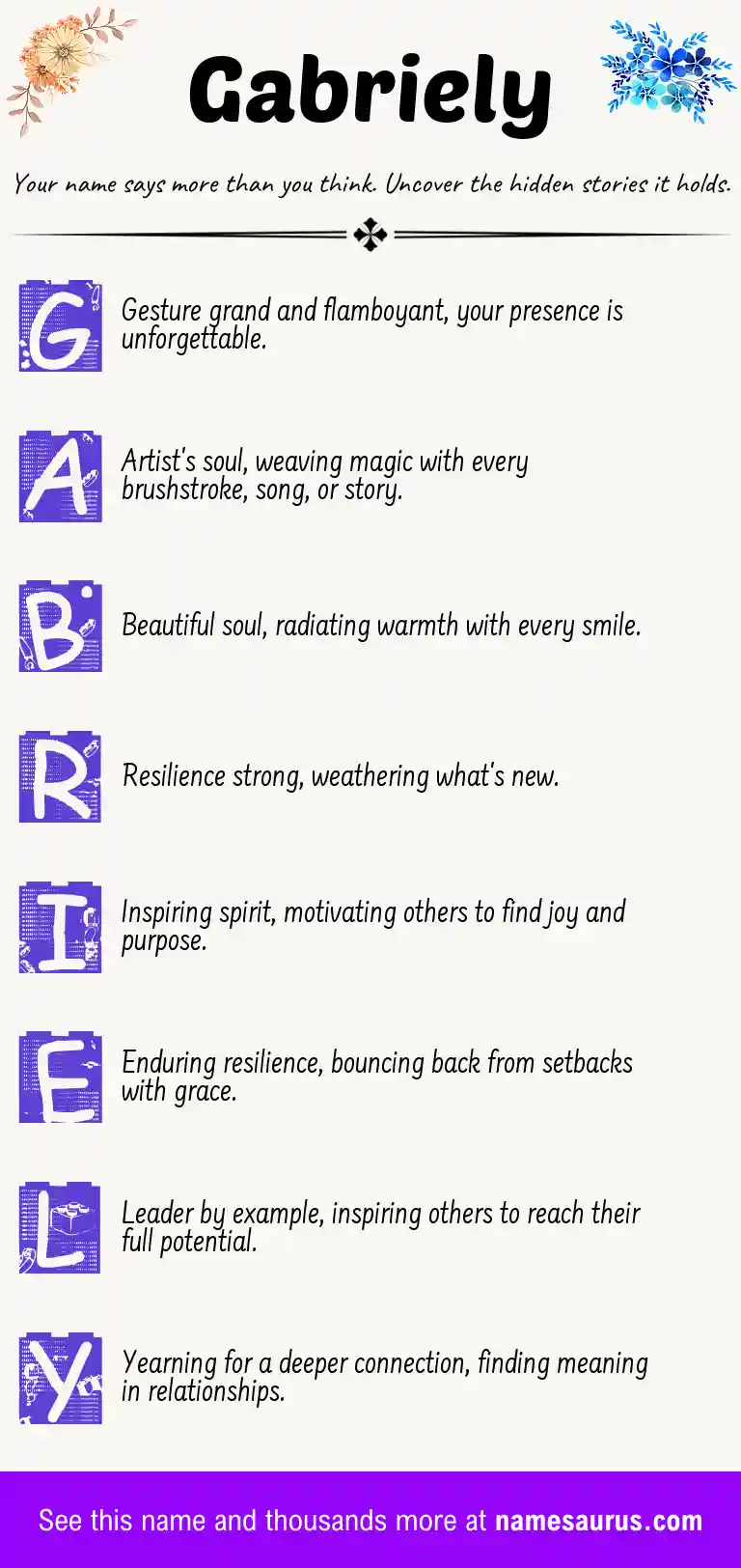 Acrostic poem about Gabriely.