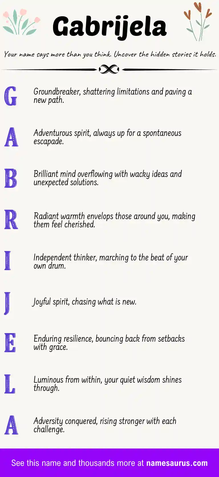 Acrostic poem about Gabrijela.