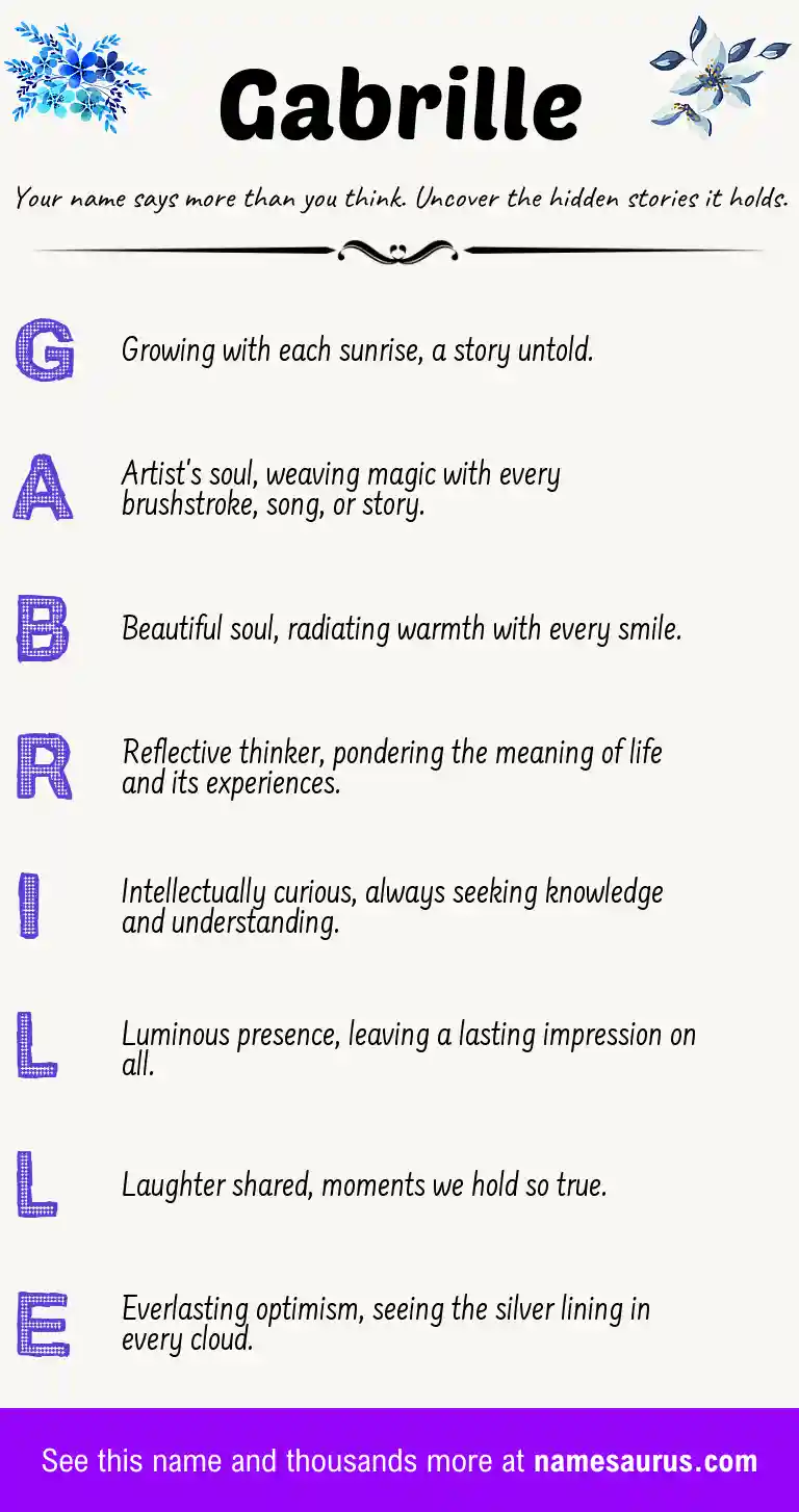 Acrostic poem about Gabrille.