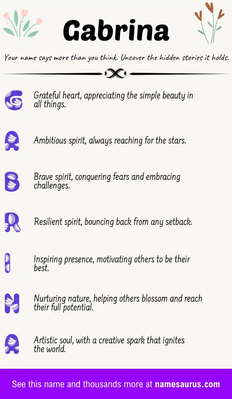 Acrostic poem about Gabrina.
