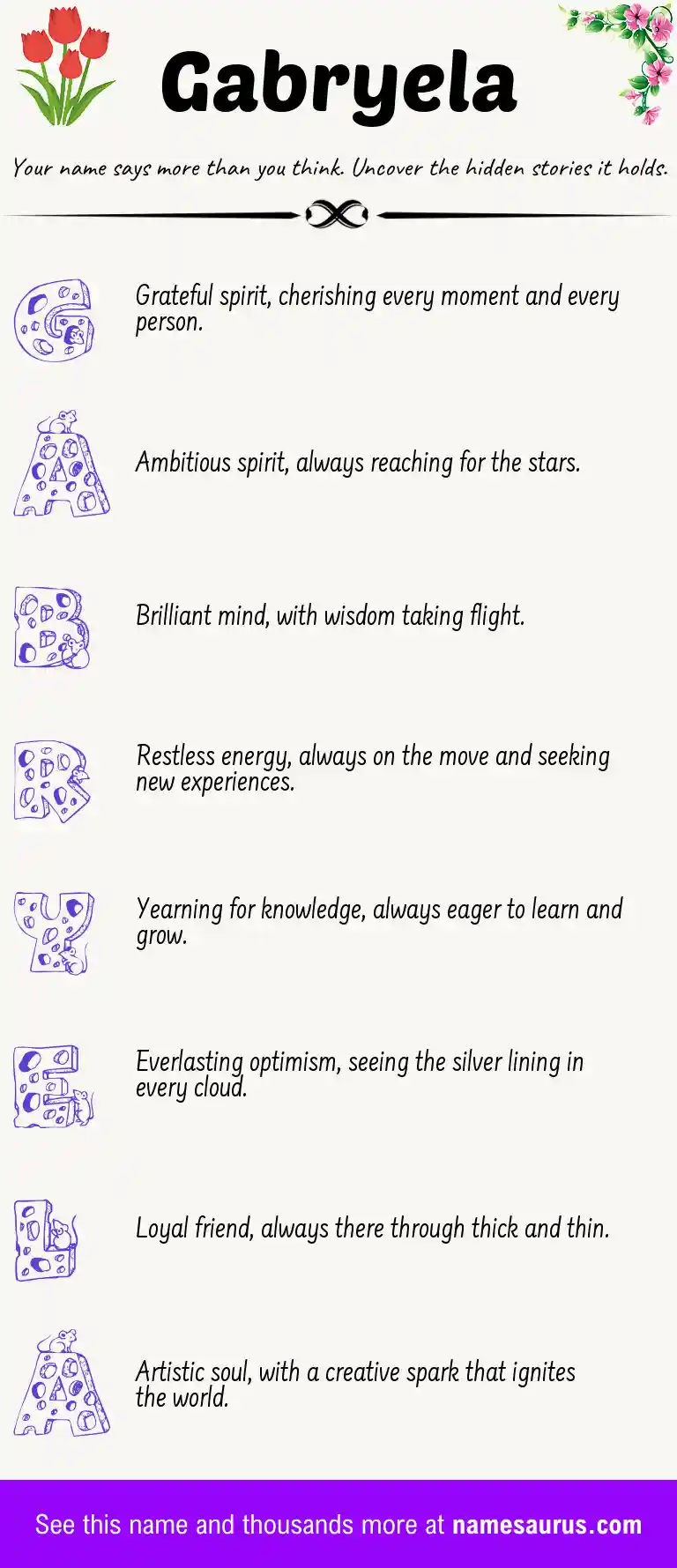 Acrostic poem about Gabryela.