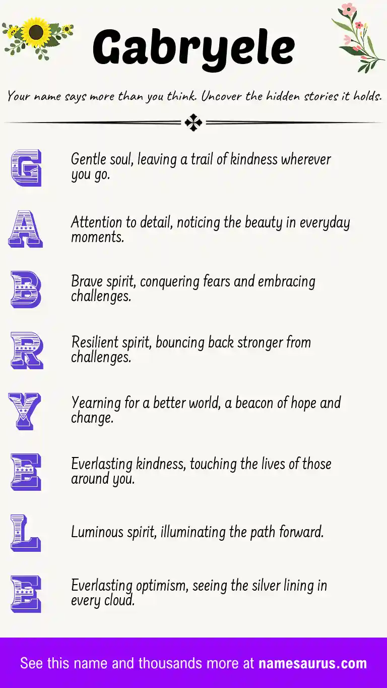 Acrostic poem about Gabryele.
