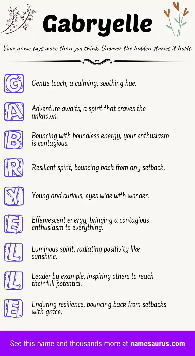 Acrostic poem about Gabryelle.