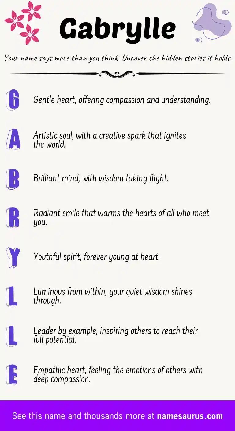Acrostic poem about Gabrylle.