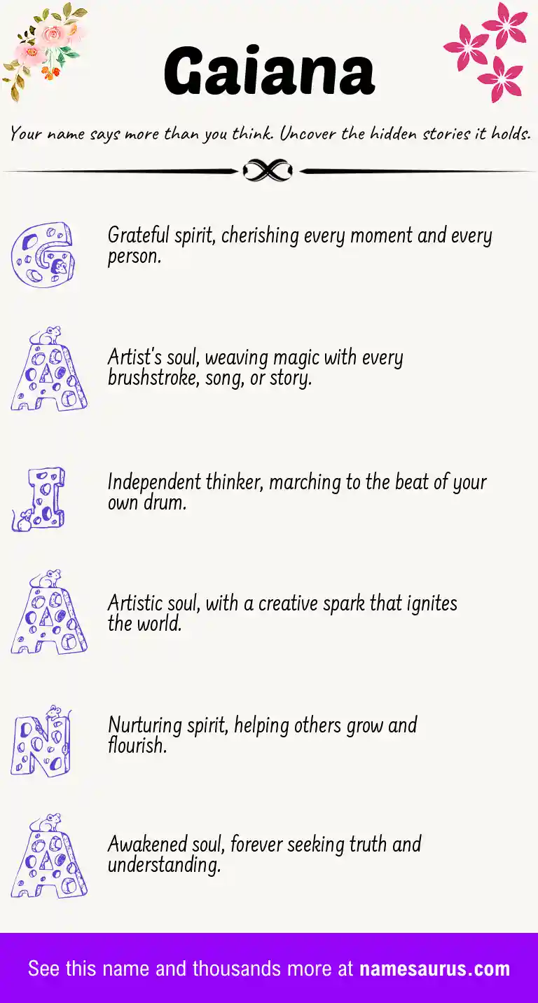 Acrostic poem about Gaiana.