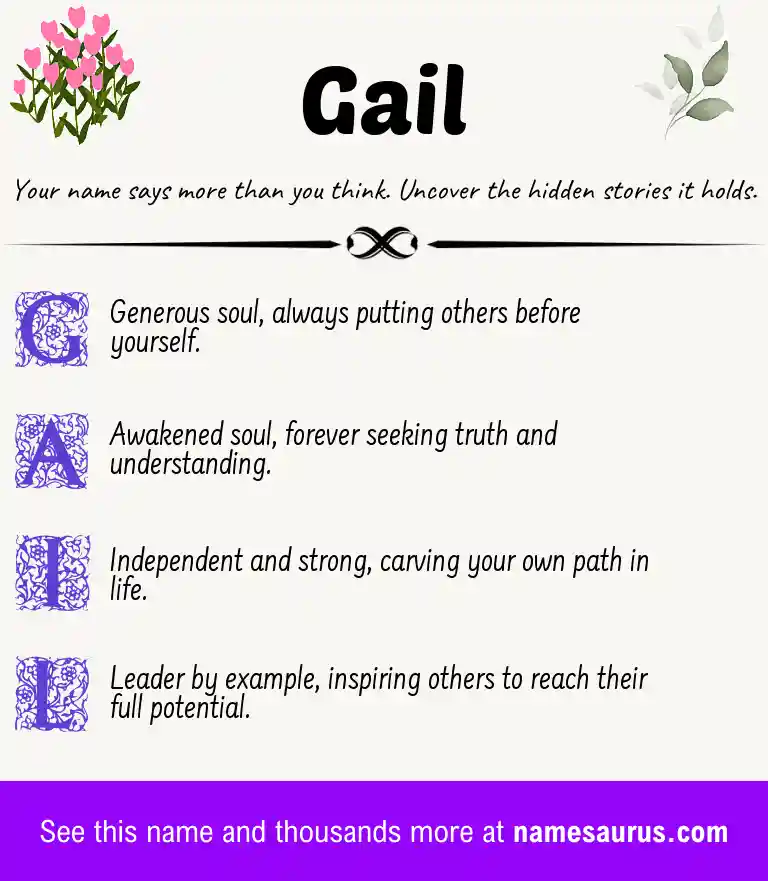 Acrostic poem about Gail.