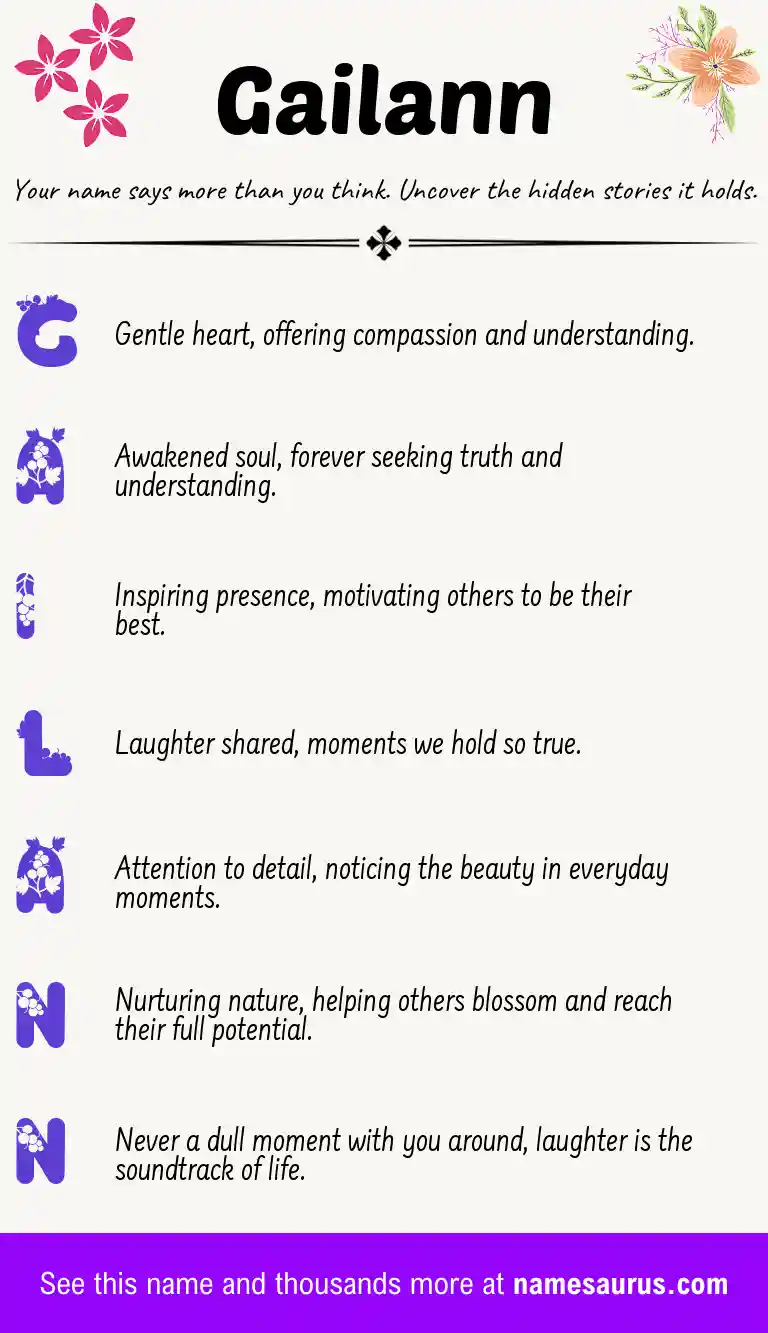 Acrostic poem about Gailann.