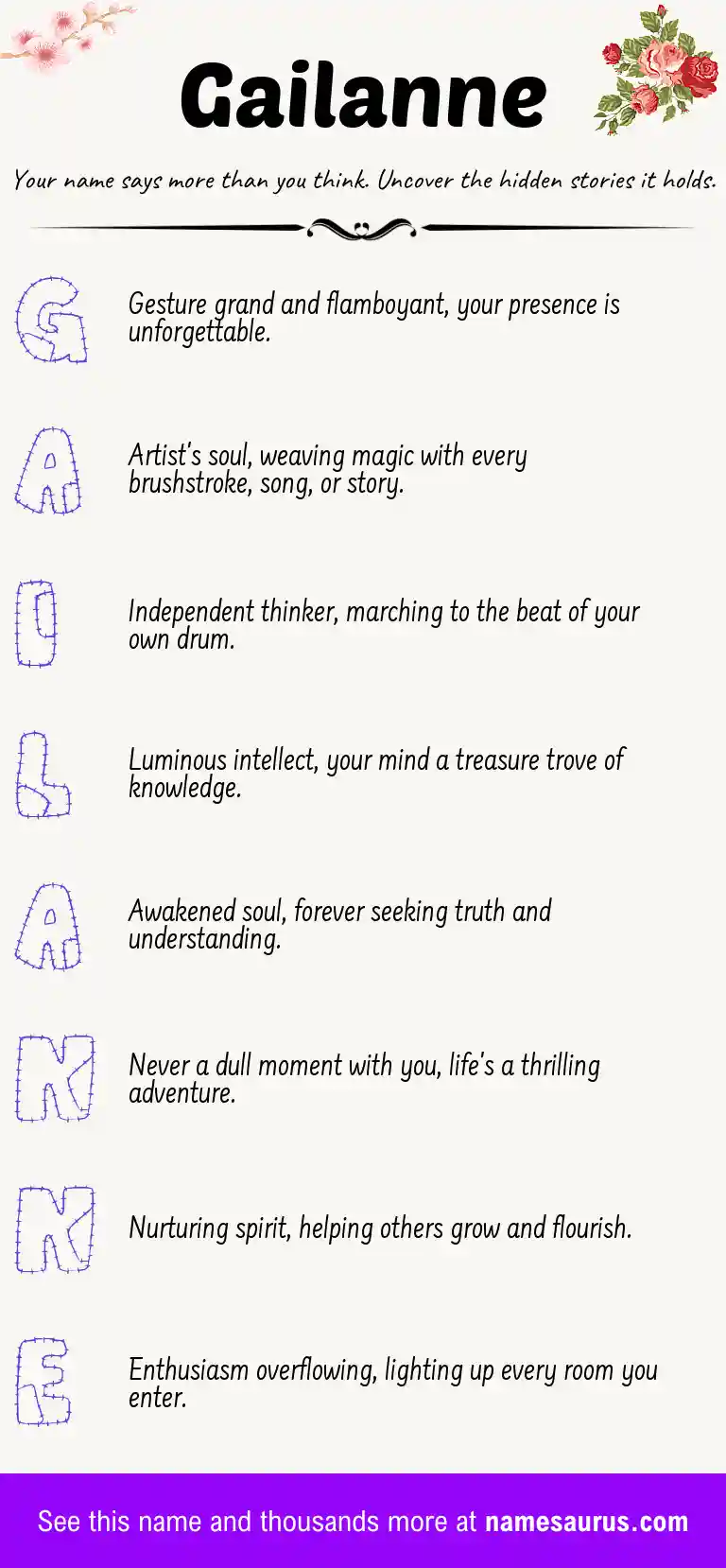 Acrostic poem about Gailanne.