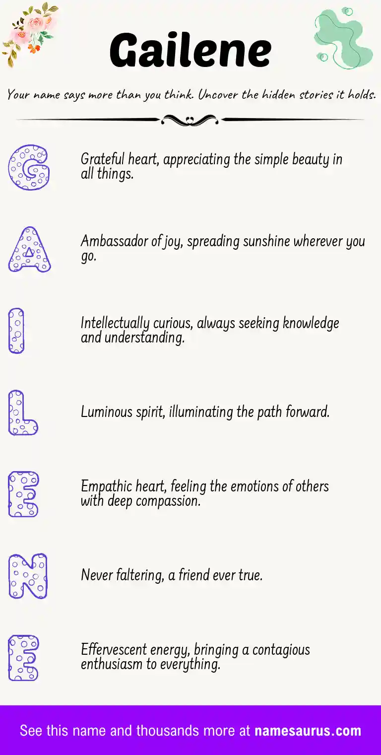 Acrostic poem about Gailene.