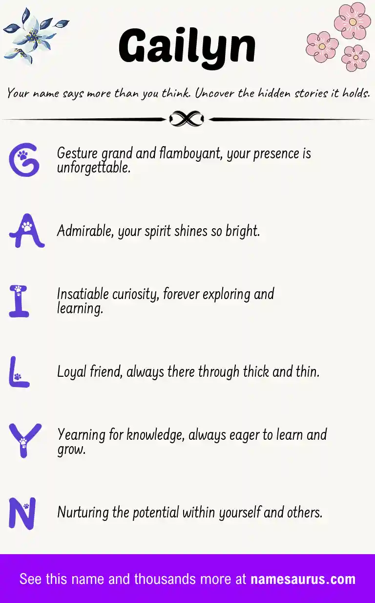 Acrostic poem about Gailyn.