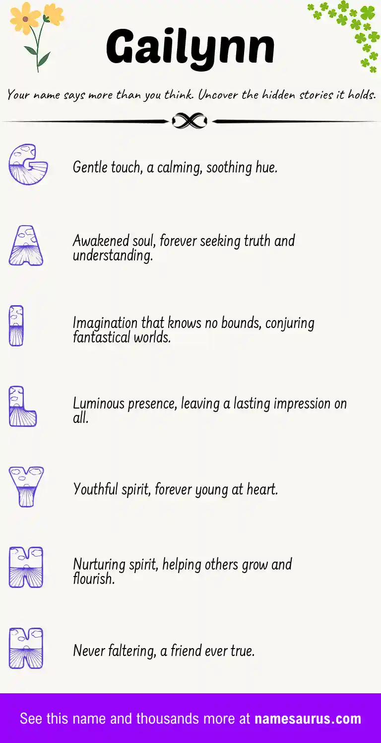 Acrostic poem about Gailynn.