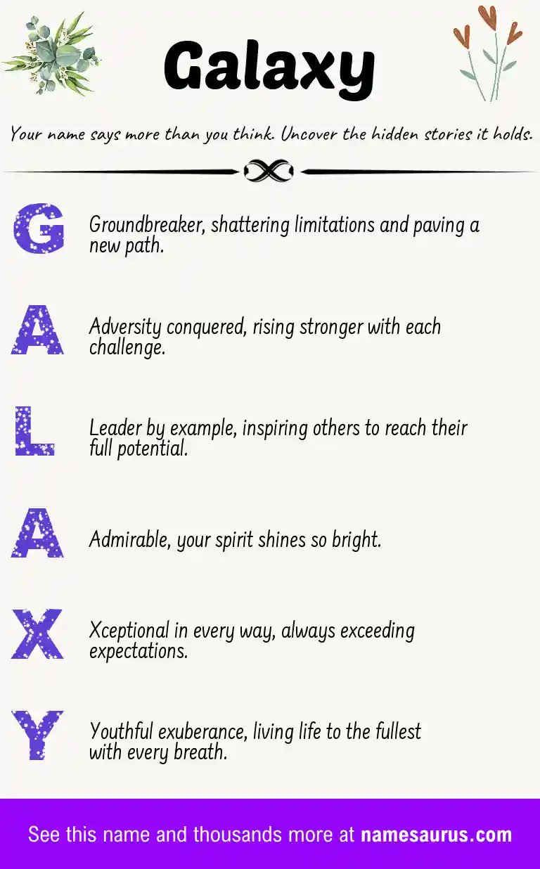 Acrostic poem about Galaxy.
