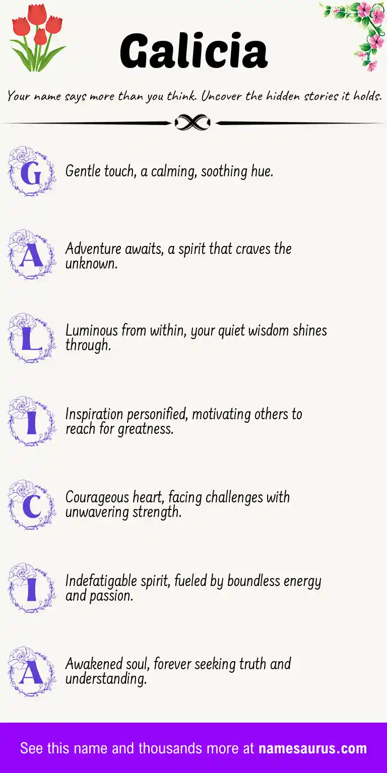 Acrostic poem about Galicia.