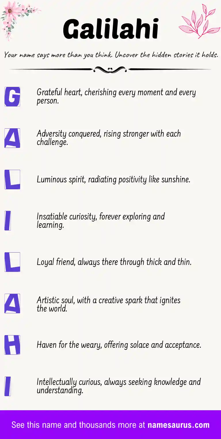 Acrostic poem about Galilahi.