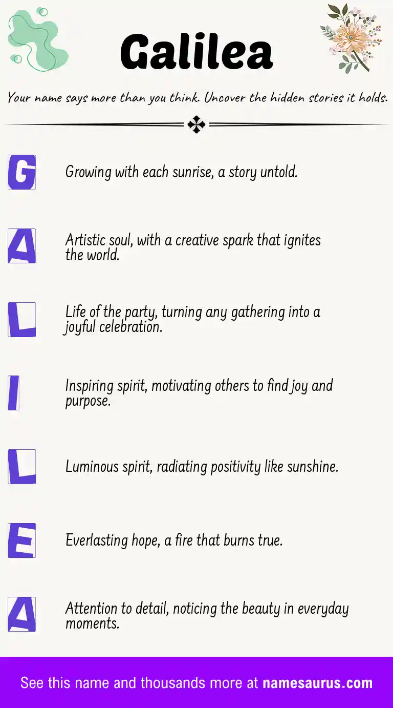 Acrostic poem about Galilea.