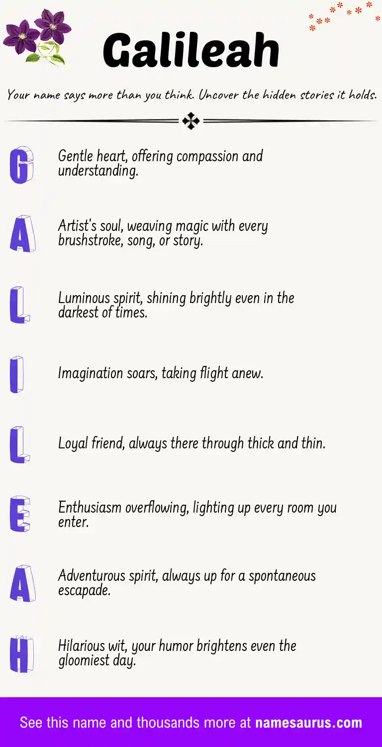 Acrostic poem about Galileah.