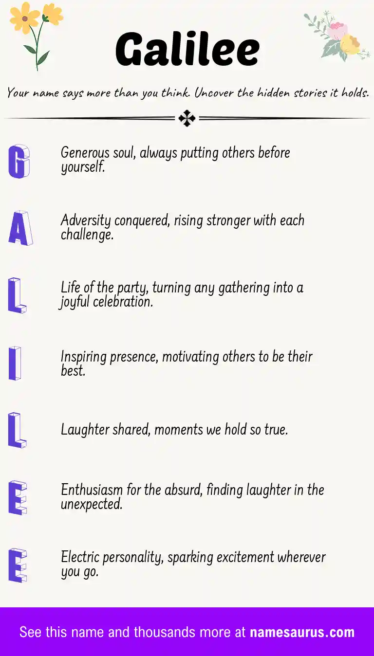 Acrostic poem about Galilee.