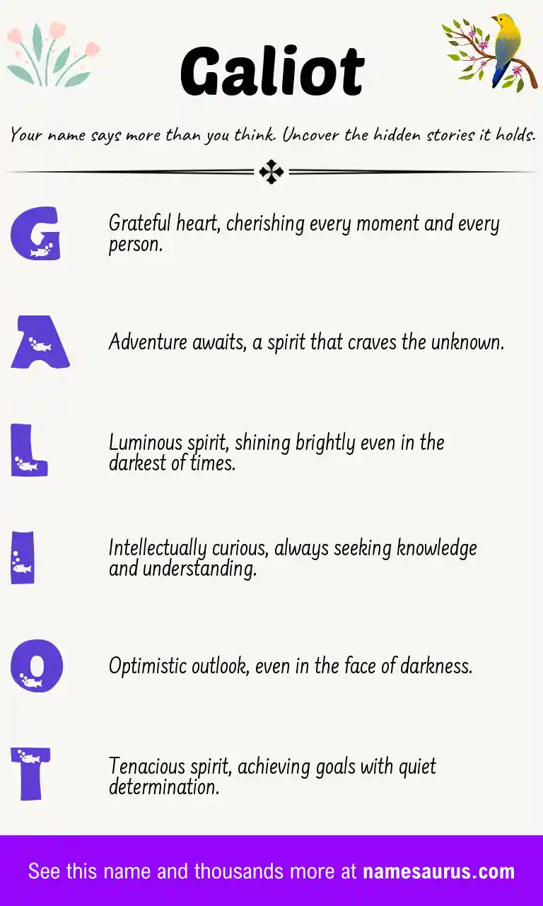 Acrostic poem about Galiot.