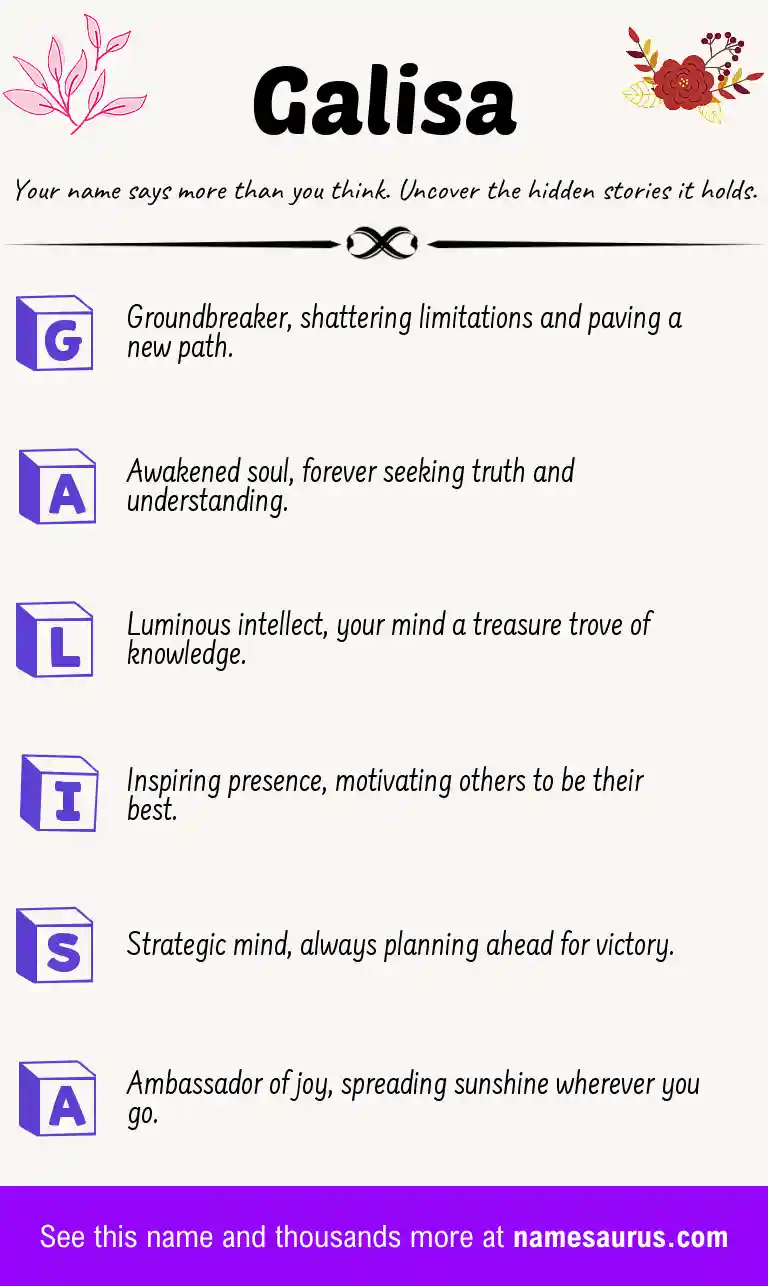 Acrostic poem about Galisa.