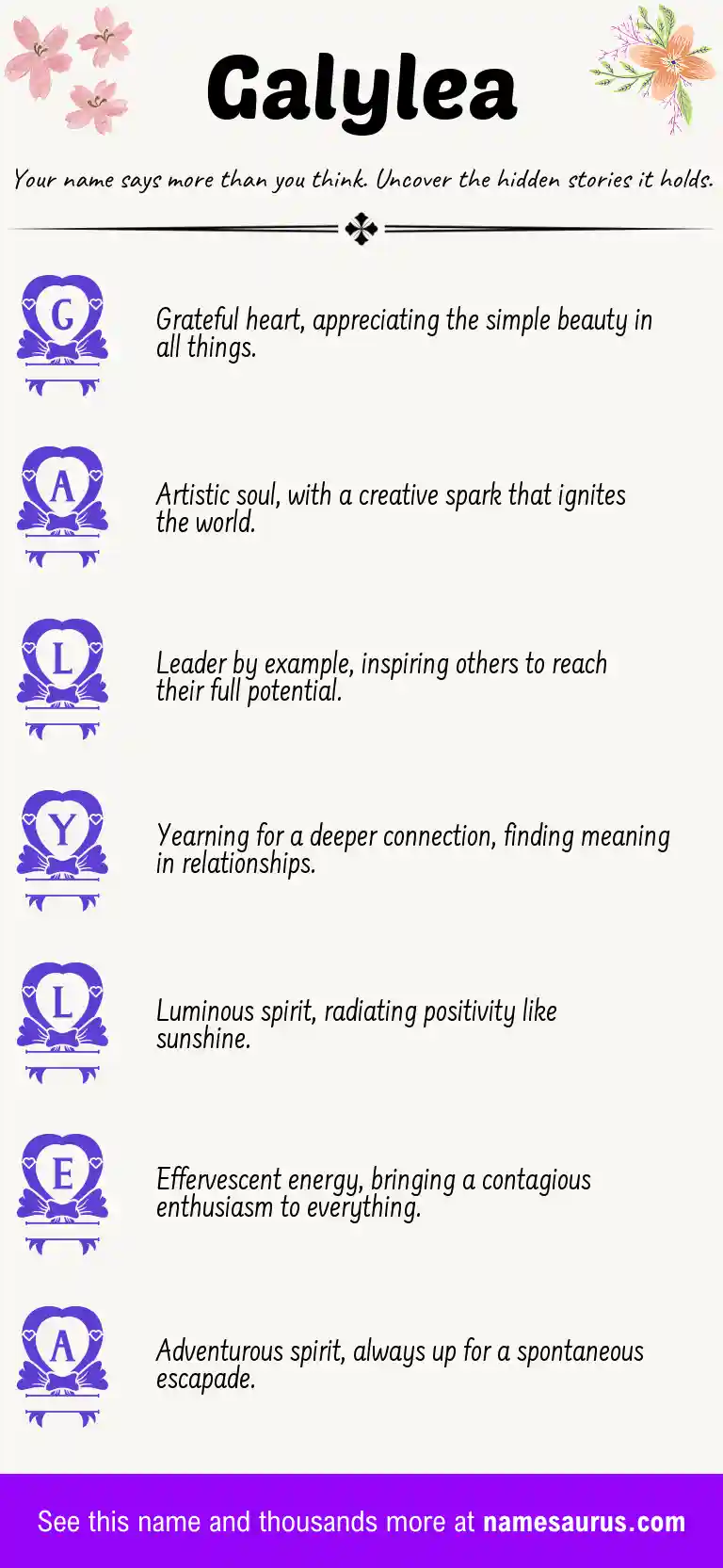 Acrostic poem about Galylea.