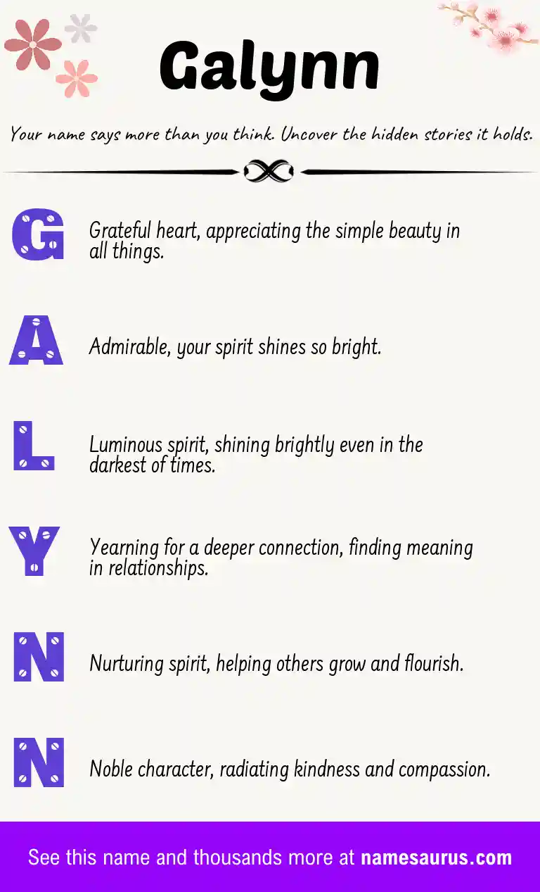 Acrostic poem about Galynn.