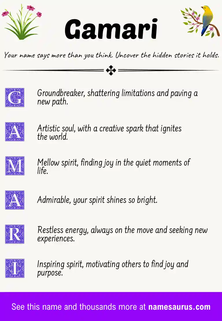 Acrostic poem about Gamari.