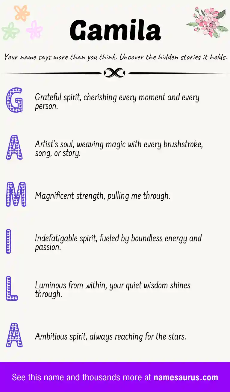 Acrostic poem about Gamila.