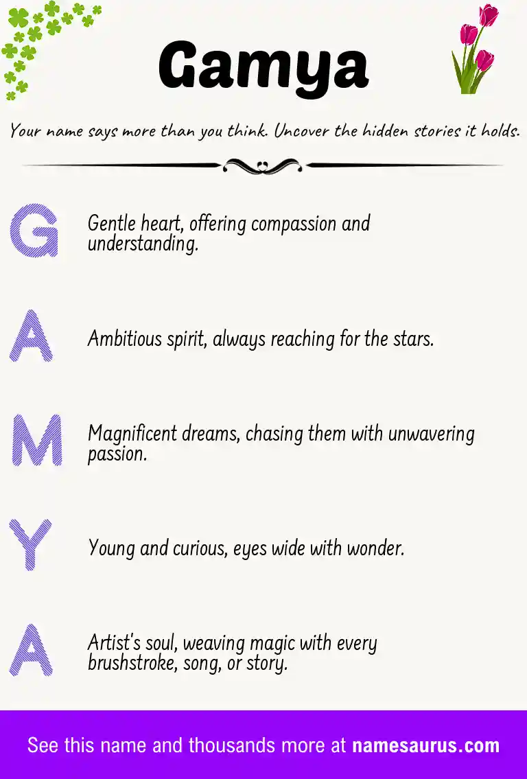 Acrostic poem about Gamya.