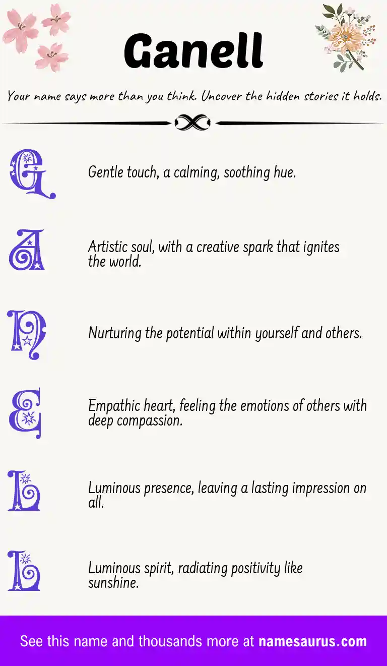 Acrostic poem about Ganell.