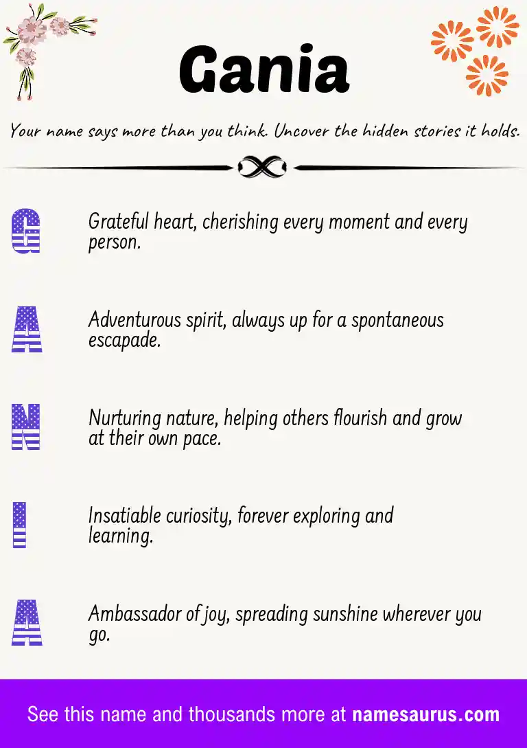 Acrostic poem about Gania.